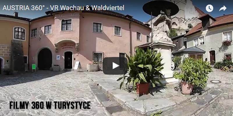 filmy 360 w turystyce